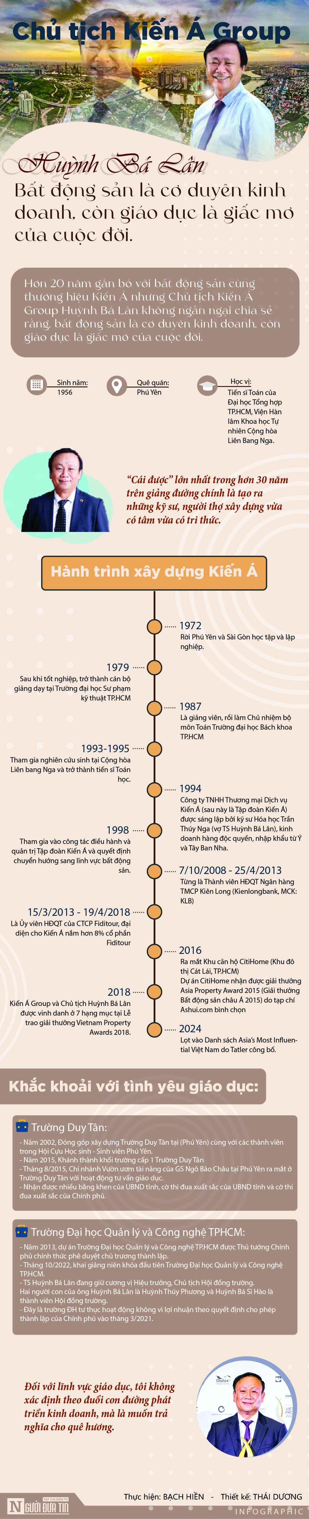 [Info] Chủ tịch Kiến Á Group Huỳnh Bá Lân: Bất động sản là cơ duyên kinh doanh, còn giáo dục là giấc mơ của cuộc đời- Ảnh 1.