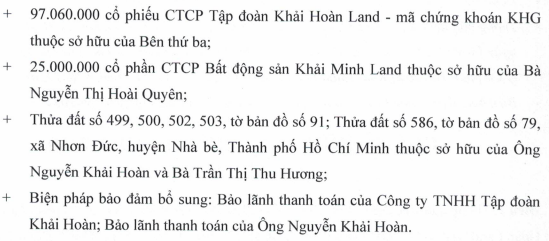 Khải Hoàn Land muốn mua lại trước hạn 60 tỷ đồng trái phiếu trong tháng 12- Ảnh 1.