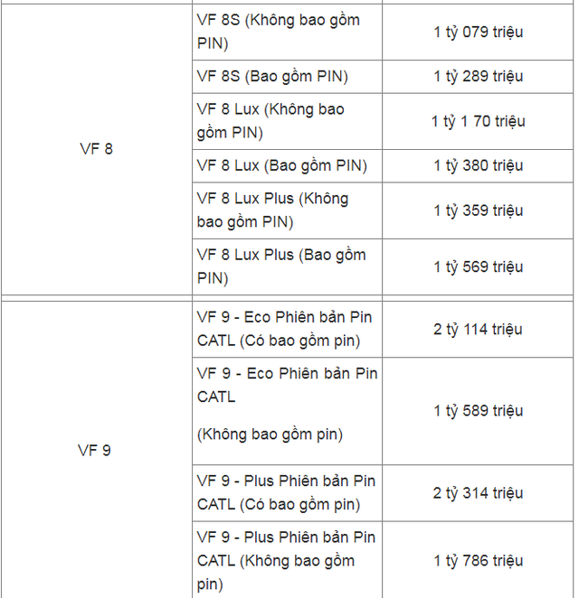 Bảng giá xe ô tô VinFast tháng 11/2024: Mua xe nhận quà 2 tháng cuối năm- Ảnh 4.