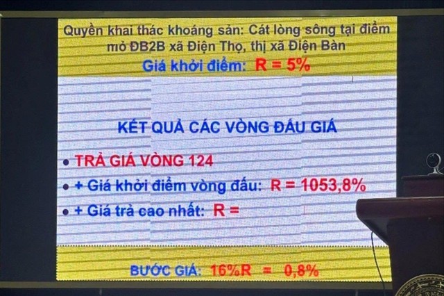 Tỉnh Quảng Nam tiếp tục điều tra vụ mỏ cát trúng đấu giá 370 tỷ đồng- Ảnh 1.