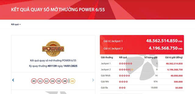 Vé Jackpot hơn 48 tỷ đồng 'nổ' ở đâu?- Ảnh 1. Vé Jackpot hơn 48 tỷ đồng 'nổ' ở đâu?- Ảnh 1.