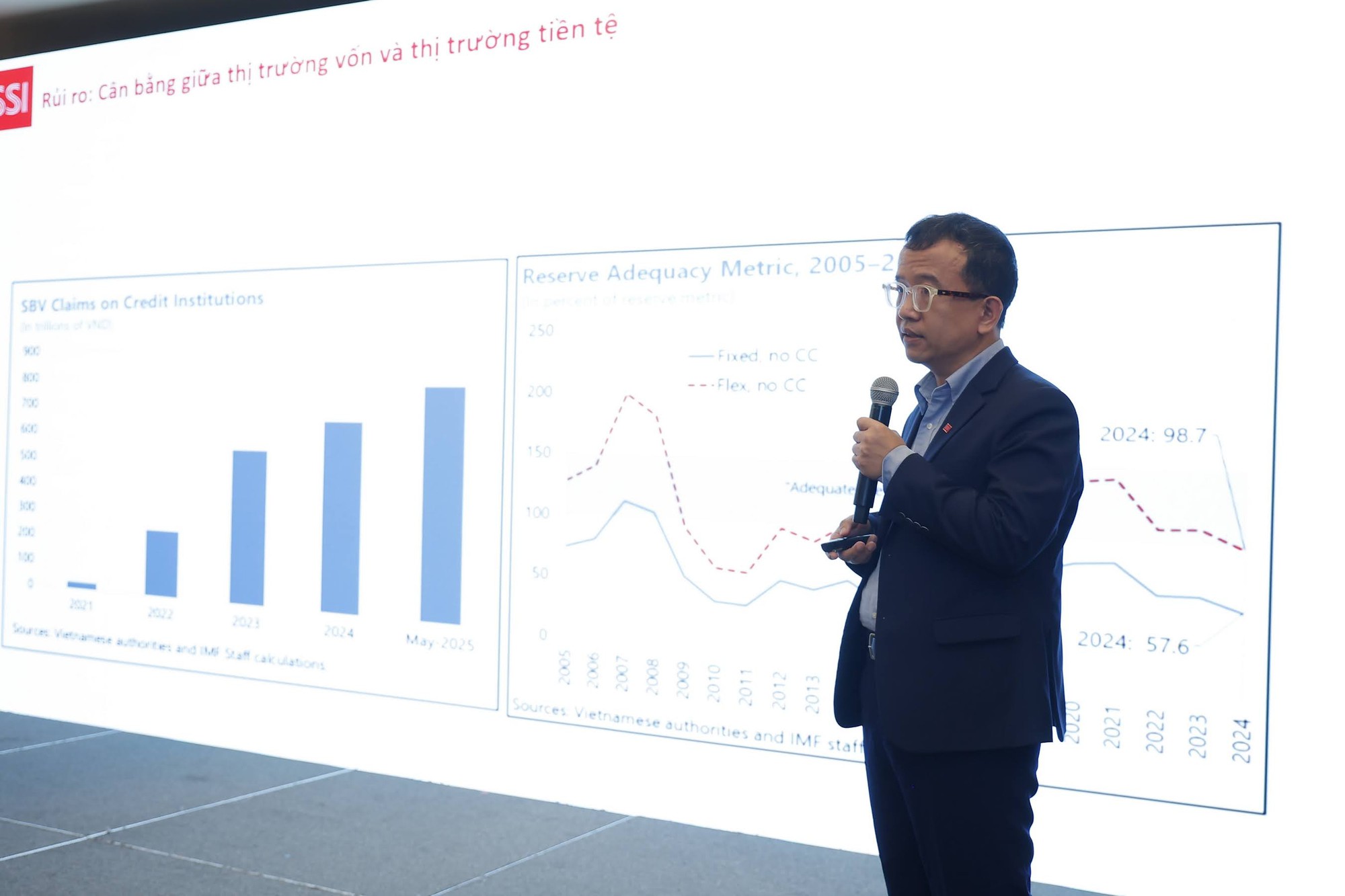 Ông Phạm Lưu Hưng: Muốn tăng trưởng GDP từ 10%, thị trường vốn phải "thức giấc" - Ảnh 1.