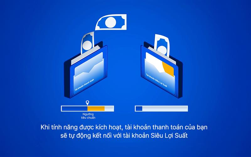Giữ cũng lời – Chi cũng lợi: Bộ đôi Sinh lời VIB tái định nghĩa quản lý tài chính cá nhân - Ảnh 2.