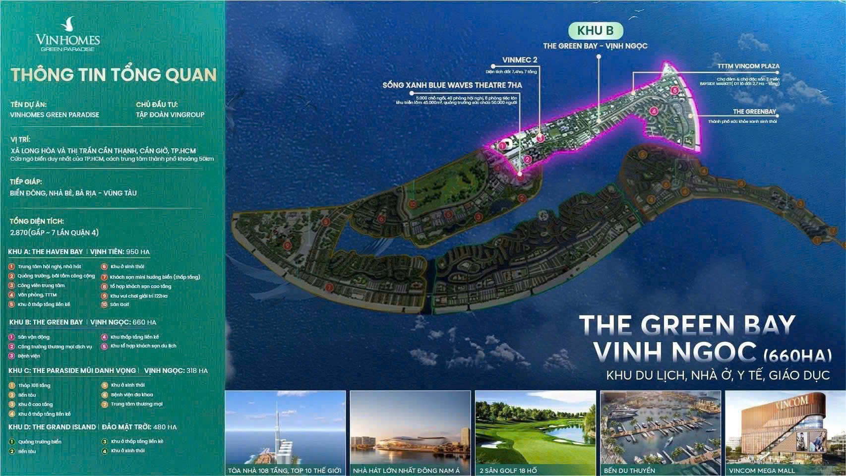 Toàn cảnh khu vực sẽ có sân vận động rộng như sân Mỹ Đình, dân số đông như huyện Cần Giờ ở TP.HCM- Ảnh 3.