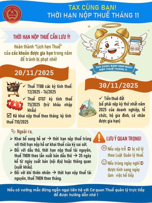 Thuế TP.HCM thông báo nóng: Thời hạn cuối để nộp các loại thuế trong năm 2025 - Ảnh 2.