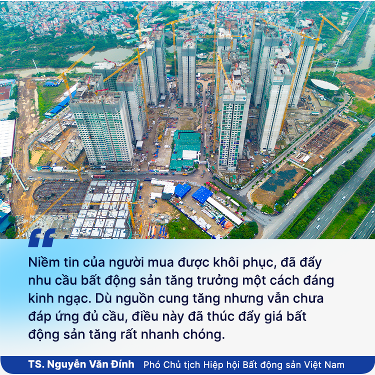 TS. Nguyễn Văn Đính: Bất động sản 2025 tăng trưởng đáng kinh ngạc- Ảnh 3.