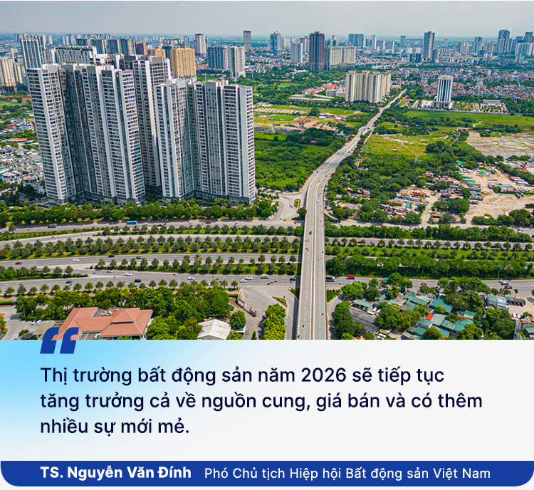 TS. Nguyễn Văn Đính: Bất động sản 2025 tăng trưởng đáng kinh ngạc- Ảnh 9.