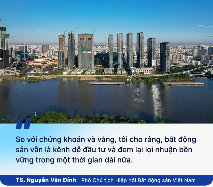 TS. Nguyễn Văn Đính: Bất động sản 2025 tăng trưởng đáng kinh ngạc- Ảnh 10.