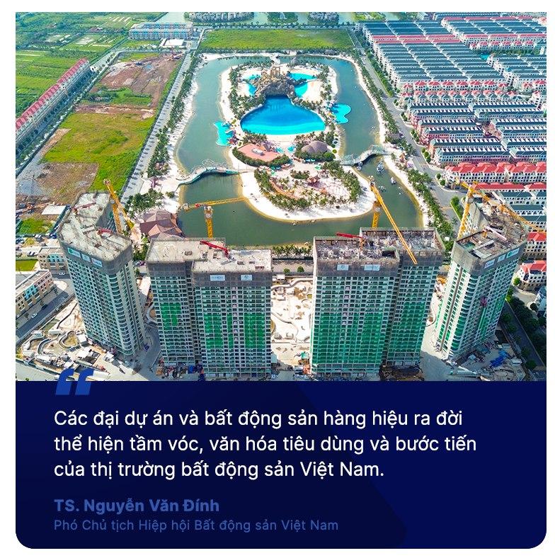TS. Nguyễn Văn Đính: Bất động sản 2025 tăng trưởng đáng kinh ngạc- Ảnh 7.