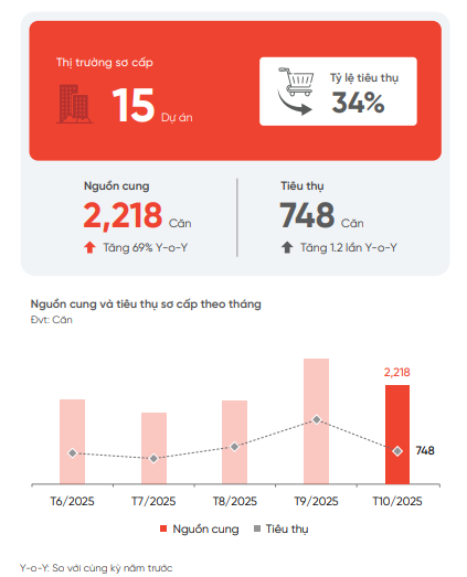 Đất nền tại nơi sắp có siêu đô thị lấn biển 14 tỷ USD bất ngờ có "biến", nhà đầu tư đổ về- Ảnh 2. Đất nền tại nơi sắp có siêu đô thị lấn biển 14 tỷ USD bất ngờ có "biến", nhà đầu tư đổ về- Ảnh 2.