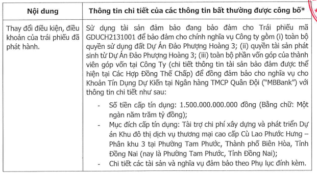 Bất động sản Gia Đức thế chấp dự án Aqua City phân khu 3 cho khoản vay ngân hàng 1.500 tỷ đồng - Ảnh 1.
