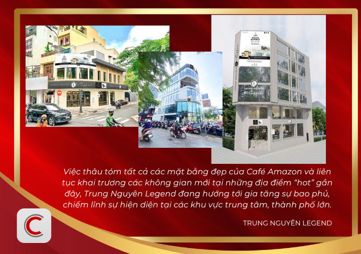 Trung Nguyên thâu tóm loạt vị trí đắc địa nhất của chuỗi cafe Amazon, đặt mục tiêu có 3.000 cửa hàng- Ảnh 2. Trung Nguyên thâu tóm loạt vị trí đắc địa nhất của chuỗi cafe Amazon, đặt mục tiêu có 3.000 cửa hàng- Ảnh 2.
