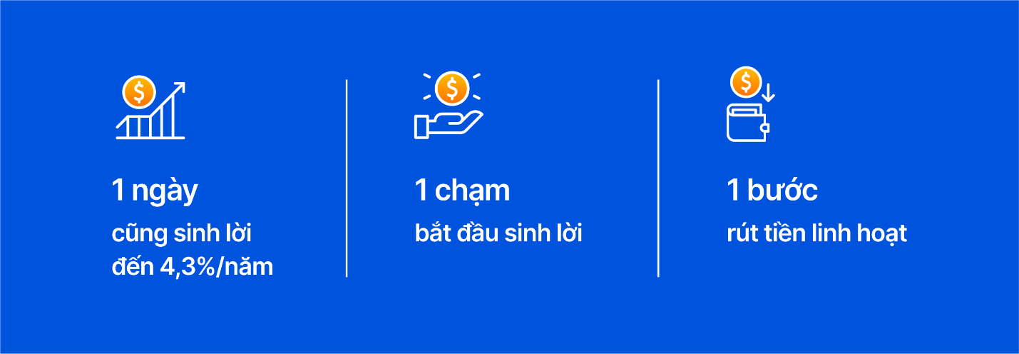 Tài khoản Siêu Lợi Suất VIB – Giải pháp kiếm tiền ngay cả khi bạn đang ngủ- Ảnh 2. Tài khoản Siêu Lợi Suất VIB – Giải pháp kiếm tiền ngay cả khi bạn đang ngủ- Ảnh 2.