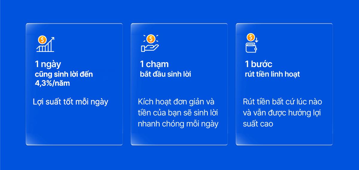 Siêu Lợi Suất VIB: Đánh thức dòng tiền bởi lợi suất cao, tính linh hoạt và khơi dậy thói quen tài chính hiện đại- Ảnh 3. Siêu Lợi Suất VIB: Đánh thức dòng tiền bởi lợi suất cao, tính linh hoạt và khơi dậy thói quen tài chính hiện đại- Ảnh 3.