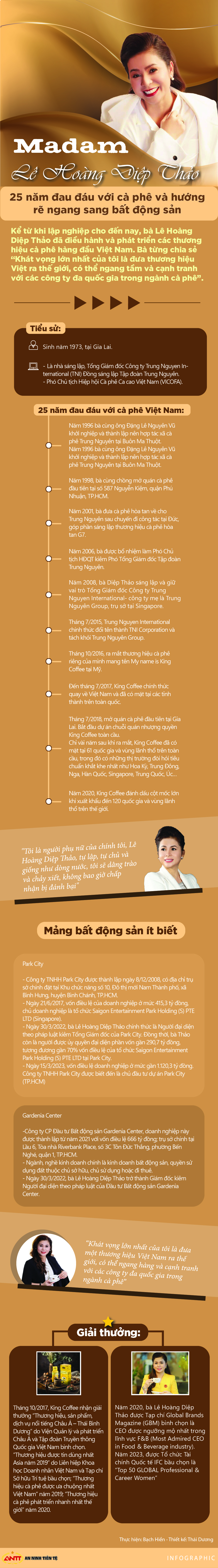 [Info] Madam Lê Hoàng Diệp Thảo: 25 năm đau đáu với cà phê và hướng rẽ ngang sang bất động sản- Ảnh 1.