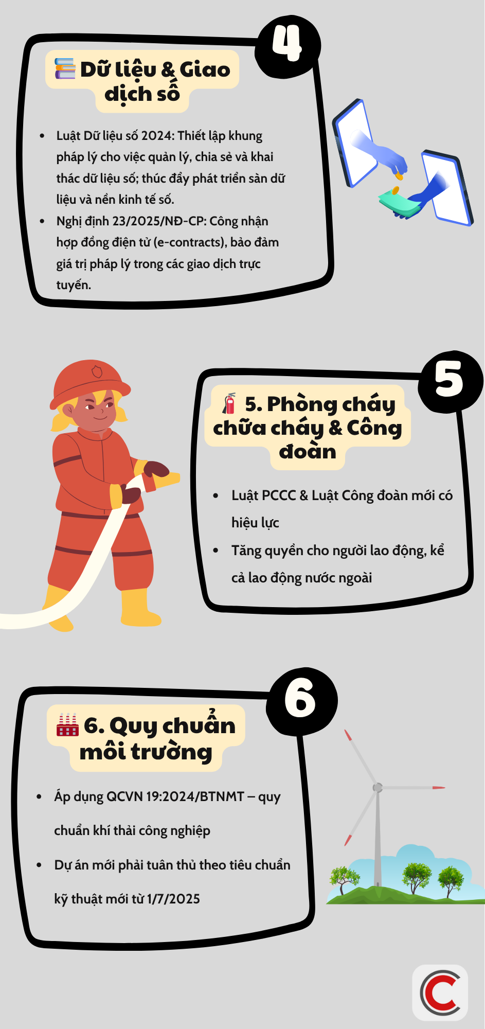 Những thay đổi quan trọng từ 1/7/2025 doanh nghiệp, hộ kinh doanh nhất định phải biết - Ảnh 2.