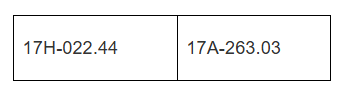 162 chủ xe vượt đèn đỏ có biển số sau đây phải đóng phạt nguội theo Nghị định 168 - Ảnh 3.
