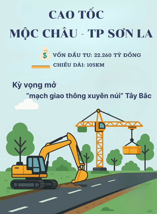 Người dân tỉnh Sơn La sẽ vui mừng khi biết thông tin này - Ảnh 1.