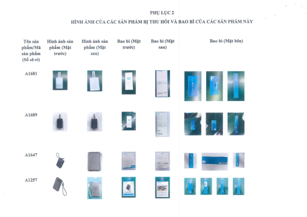 Hơn 30.000 sản phẩm pin Anker bị thu hồi: Danh sách mã sản phẩm - Ảnh 2.