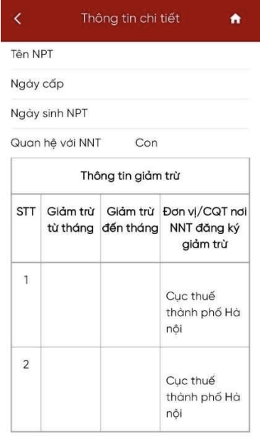 Cách thay đổi thông tin đăng ký thuế cho người phụ thuộc trên eTax Mobile - Ảnh 3.
