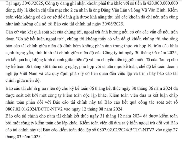 Vừa được giao đất đợt 2, doanh nghiệp dự án Khu đô thị mới Trung Minh B bị kiểm toán ngoại trừ - Ảnh 1.