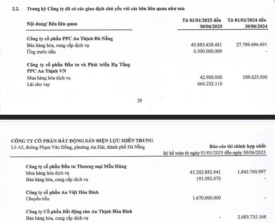 PPC An Thịnh Việt Nam bị 
