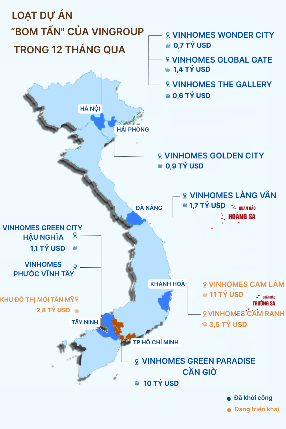 Soi lại loạt đại dự án của Vingroup trải dài từ Bắc vào Nam- Ảnh 2.