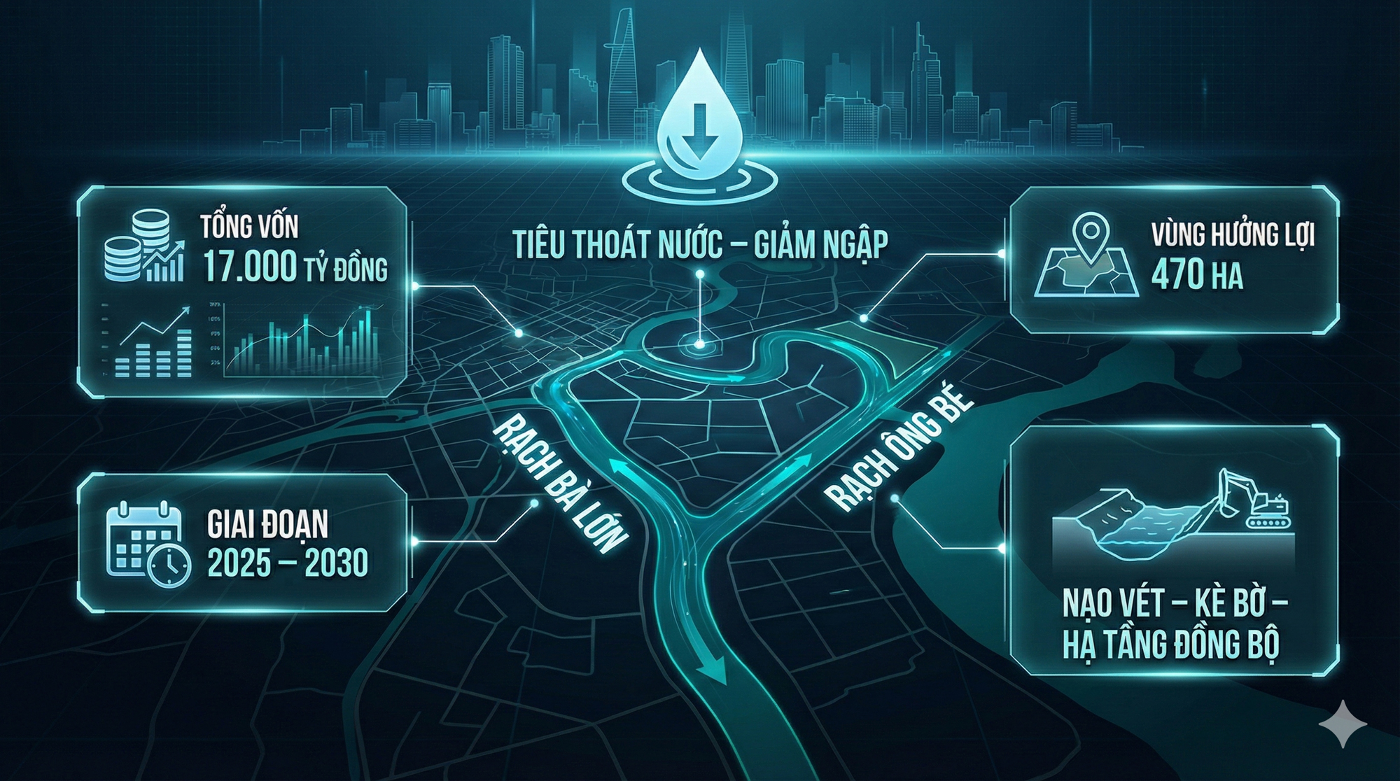 Hiện trạng rạch Bà Lớn - ông Bé trước khi được lột xác với dự án 17.000 tỷ ở TP.HCM - Ảnh 2.