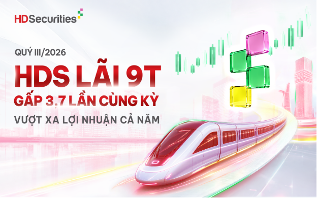 Chứng khoán HD báo lãi 9 tháng gấp 3,7 lần cùng kỳ, vượt xa lợi nhuận cả năm 2025 - Ảnh 1.