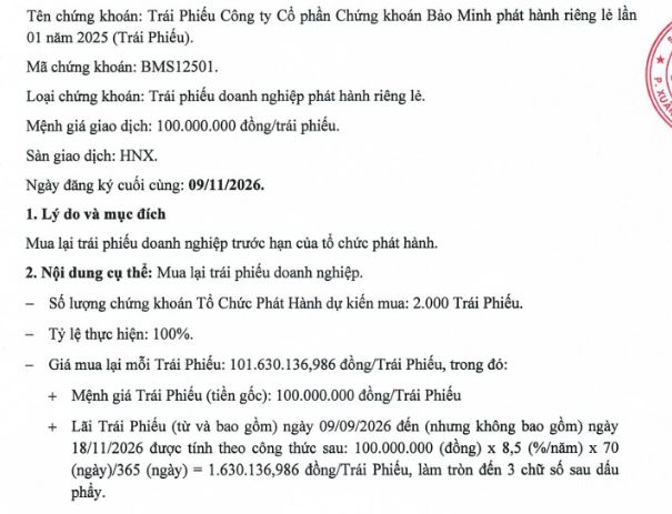 Chứng khoán Bảo Minh dự kiến mua lại 200 tỷ đồng trái phiếu trong tháng 11 - Ảnh 1.
