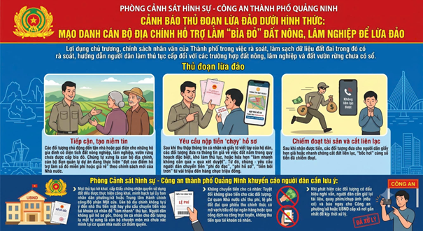 Cảnh giác với thủ đoạn mạo danh cán bộ địa chính hỗ trợ làm sổ đỏ - Ảnh 1.