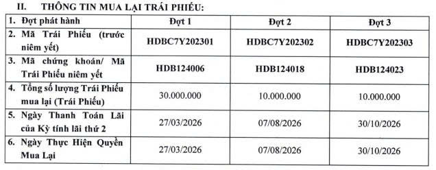 HDBank lên kế hoạch mua lại 5.000 tỷ đồng trái phiếu trước hạn - Ảnh 1.
