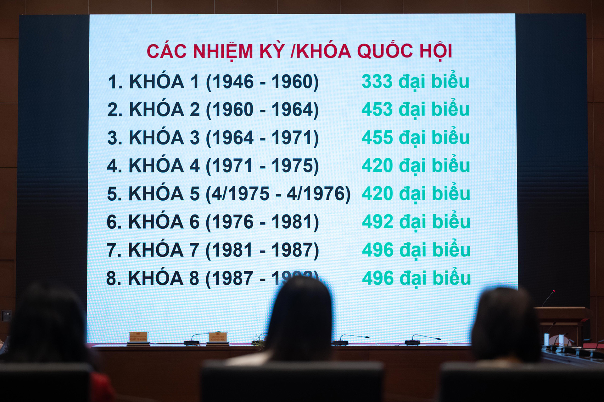 Kỳ vọng những "mạch nối" nhiệm kỳ - Bài 1: Mệnh lệnh từ thực tiễn - Ảnh 5.