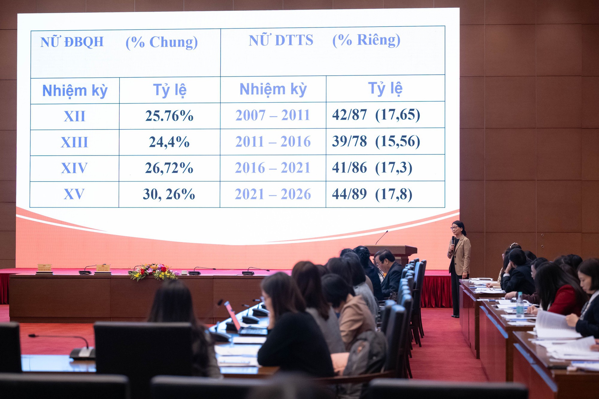 Kỳ vọng những "mạch nối" nhiệm kỳ - Bài 1: Mệnh lệnh từ thực tiễn - Ảnh 6.