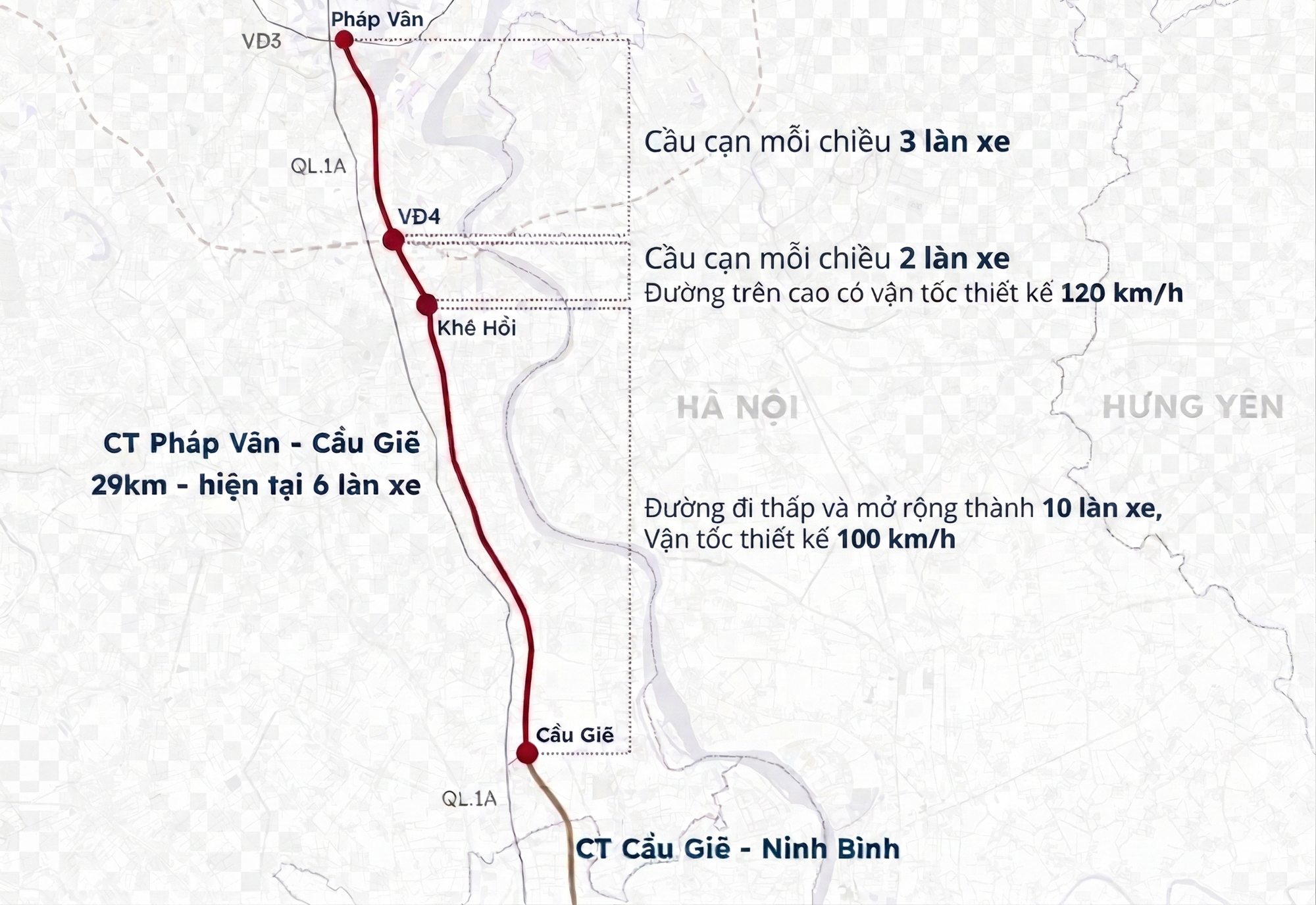 Toàn cảnh tuyến đường tốc độ cao đầu tiên của Việt Nam sắp được đầu tư 22.000 tỷ, kết nối Hà Nội với đại đô thị lớn nhất của Vinhomes - Ảnh 6.