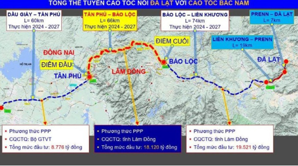 Tập đoàn Sơn Hải gặp khó tại dự án cao tốc “xuyên rừng đẹp nhất” Việt Nam, Lâm Đồng ra chỉ đạo mới - Ảnh 2.
