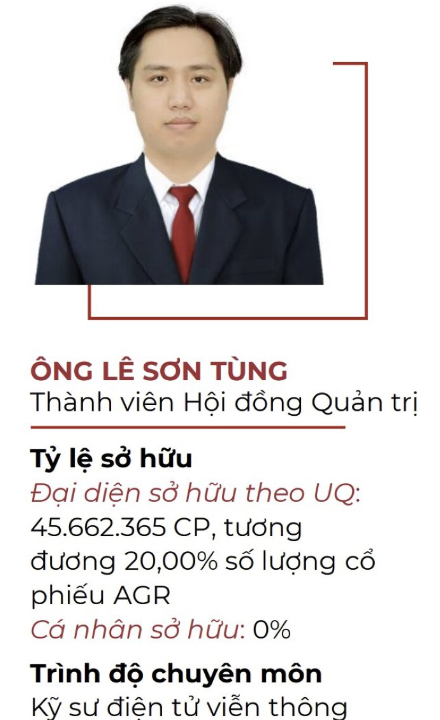 Tổng một công ty chứng khoán từ nhiệm trước thềm đại hội cổ đông - Ảnh 1.
