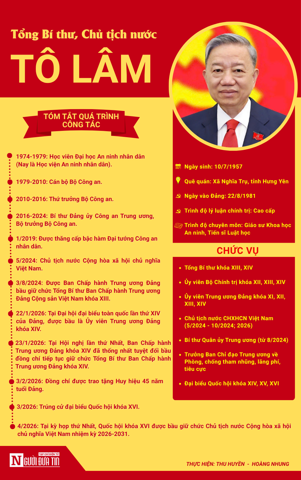 [Info] Tiểu sử Tổng Bí thư, Chủ tịch nước Tô Lâm - Ảnh 1.