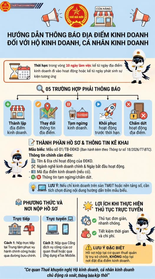 Cơ quan Thuế phát thông báo mới đến hộ kinh doanh, cá nhân kinh doanh trên cả nước - Ảnh 1.