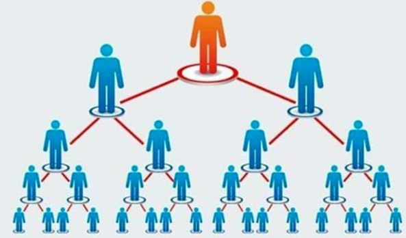 Cảnh báo thủ đoạn lừa đảo chiếm đoạt tài sản dưới hình thức kinh doanh đa cấp trái phép - Ảnh 1.