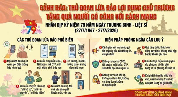 Cảnh giác thủ đoạn lừa đảo tặng quà người có công với cách mạng nhân dịp 27/7 - Ảnh 1.