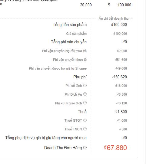 Bóc tách đơn hàng 100.000 đồng trên sàn TMĐT: Chủ shop thực sự còn bao nhiêu? - Ảnh 1.