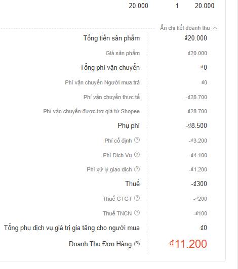 Bóc tách đơn hàng 100.000 đồng trên sàn TMĐT: Chủ shop thực sự còn bao nhiêu? - Ảnh 2.