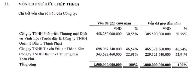 Chứng khoán Asean chuẩn bị chào bán 150 triệu cổ phần cho cổ đông - Ảnh 1.