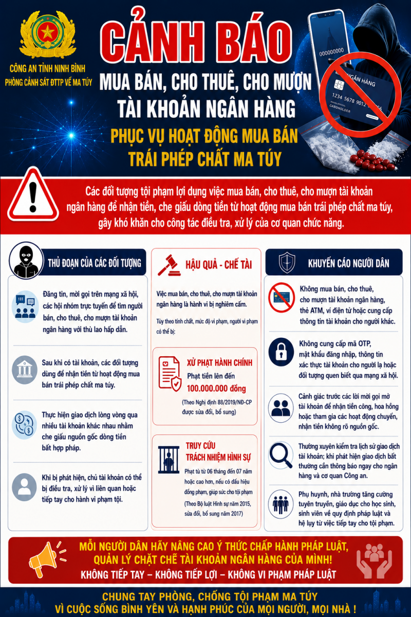 Công an sẽ điều tra nếu tài khoản ngân hàng có giao dịch nhận, chuyển tiền sau đây - Ảnh 2.