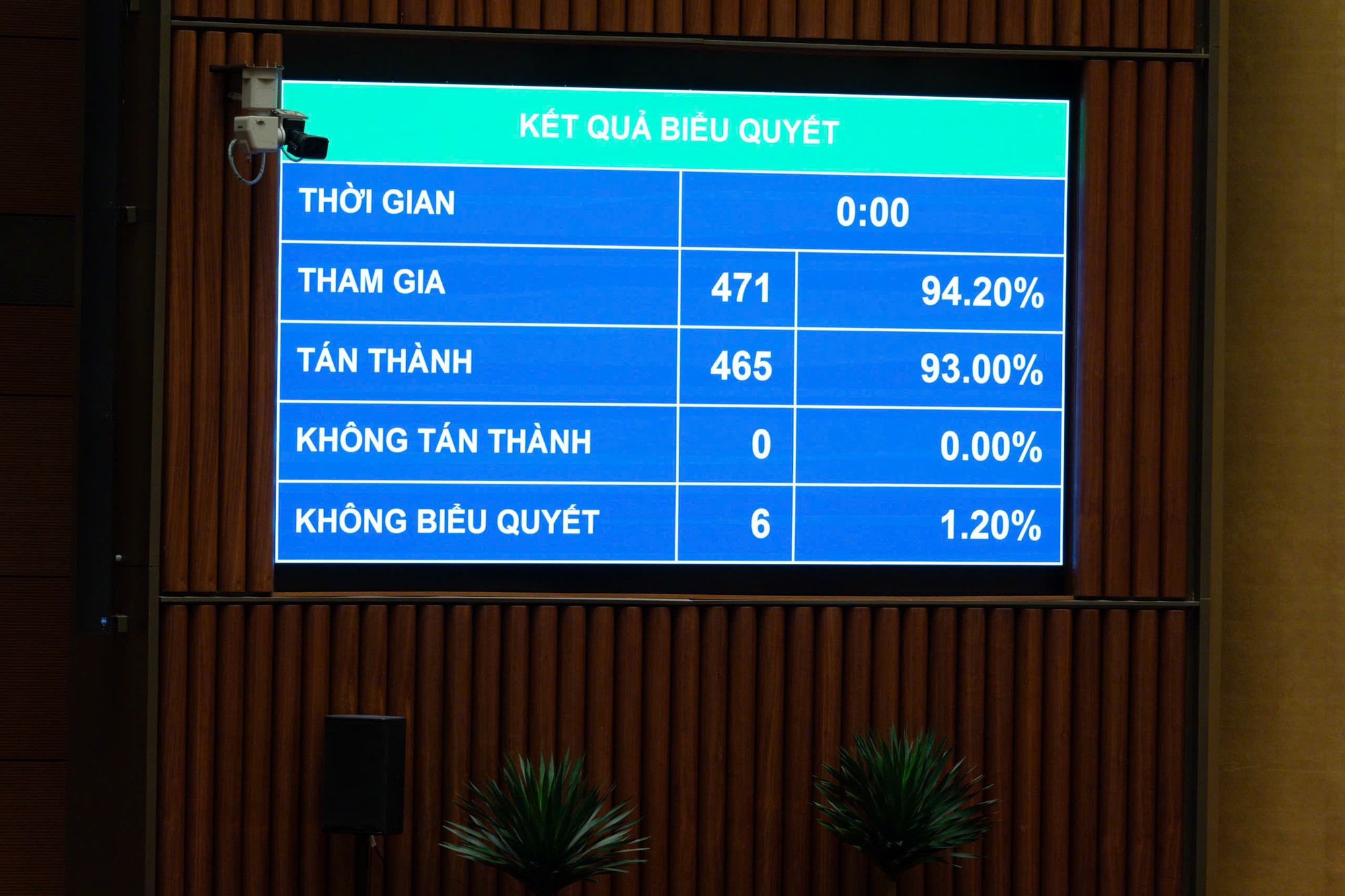 Thông qua cơ chế đặc thù xử lý vi phạm liên quan kinh tế Nhà nước, kinh tế tư nhân - Ảnh 1.