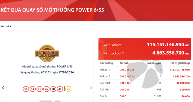 Kết quả xổ số Vietlott ngày 19/10/2024: Tìm chủ nhân giải Jackpot loại hình Power 6/55- Ảnh 2.