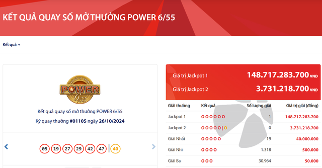 Kết quả xổ số Vietlott ngày 26/10/2024: Tìm chủ nhân giải Jackpot loại hình Power 6/55- Ảnh 2.