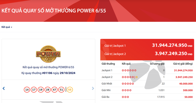 Kết quả xổ số Vietlott ngày 29/10/2024: Tìm thấy chủ nhân giải Jackpot 2 loại hình Power 6/55- Ảnh 2.