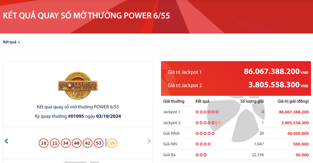 Kết quả xổ số Vietlott ngày 1/10/2024: Tìm thấy chủ nhân giải Jackpot 2 loại hình Power 6/55- Ảnh 2.